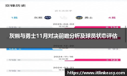 灰熊与勇士11月对决前瞻分析及球员状态评估
