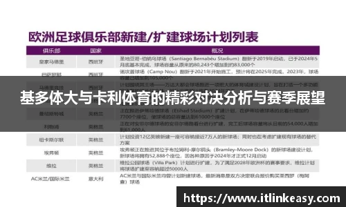 基多体大与卡利体育的精彩对决分析与赛季展望